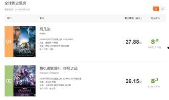 国外大神爆料视频,独家内幕大公开！