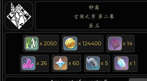原神最新爆料双卡池保底,揭秘神秘角色与丰厚奖励